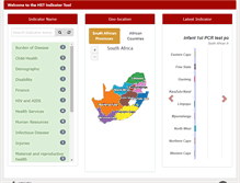 Tablet Screenshot of indicators.hst.org.za